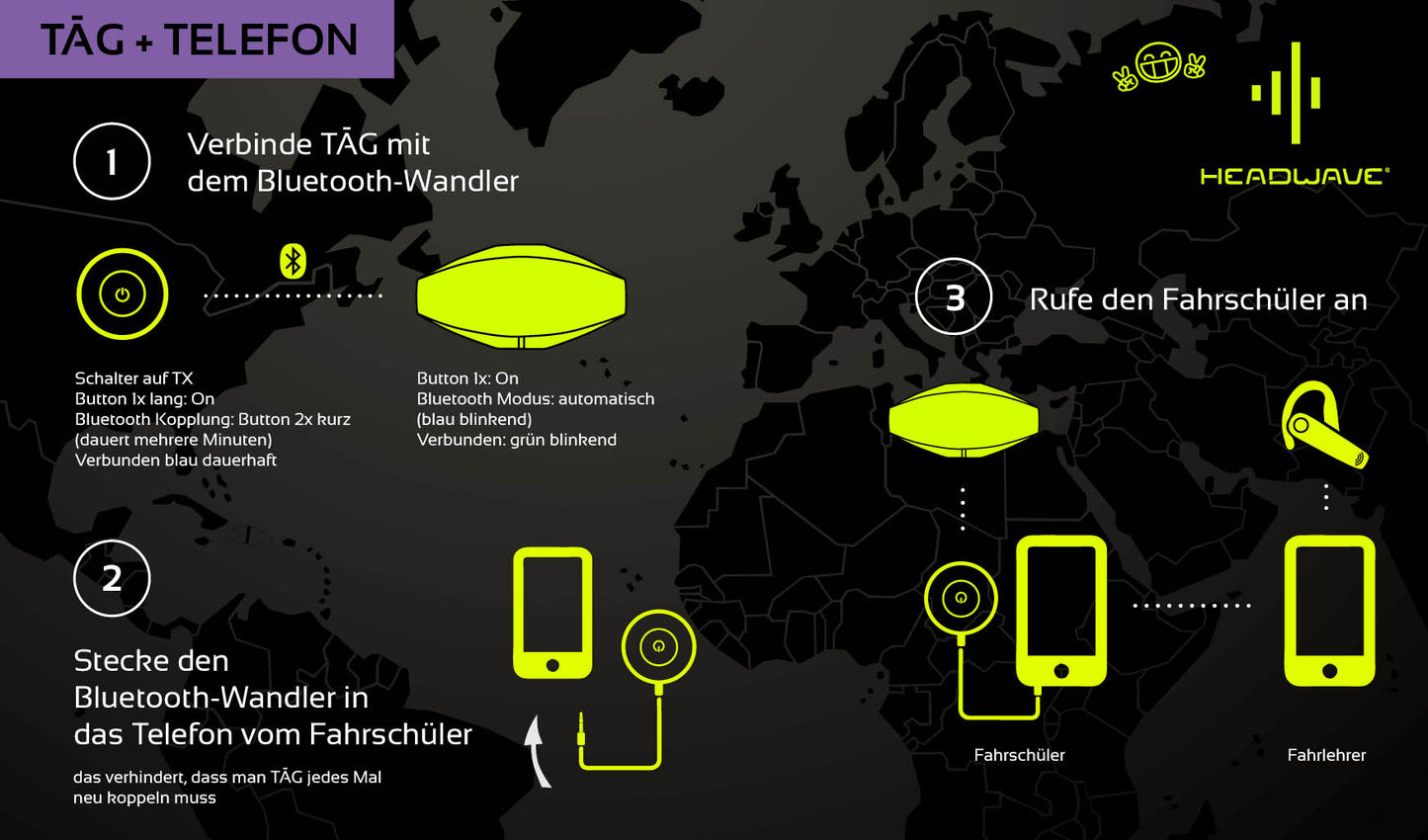 Fahrschul-TĀG mit Klett, inkl. Transmitter