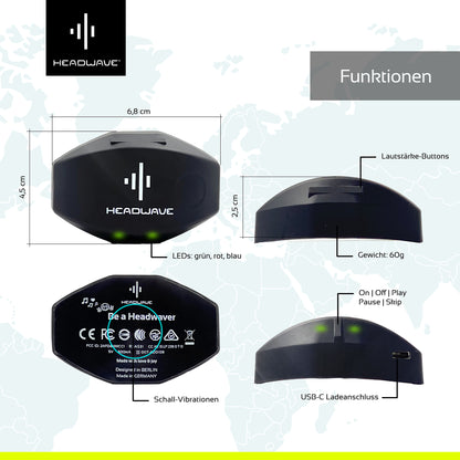 PATCH - der Lautsprecher für Deinen Ski-Helm