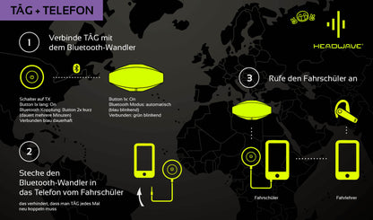 Fahrschul-TĀG mit Klett, inkl. Transmitter