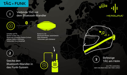 Fahrschul-TĀG mit Klett, inkl. Transmitter