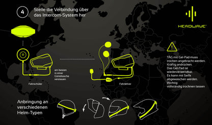 Fahrschul-TĀG mit Klett, inkl. Transmitter